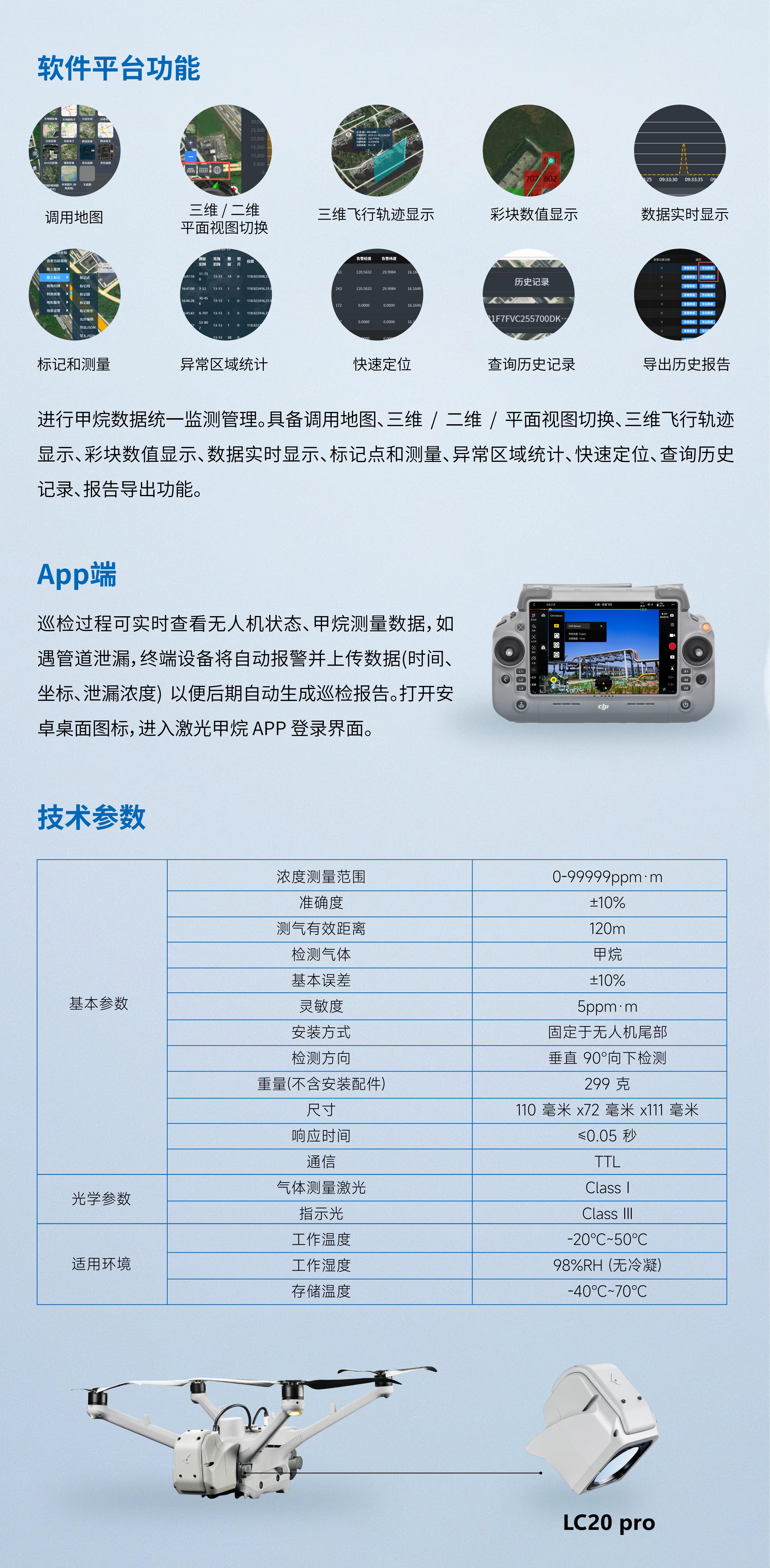 LC20 pro 中文_02.jpg