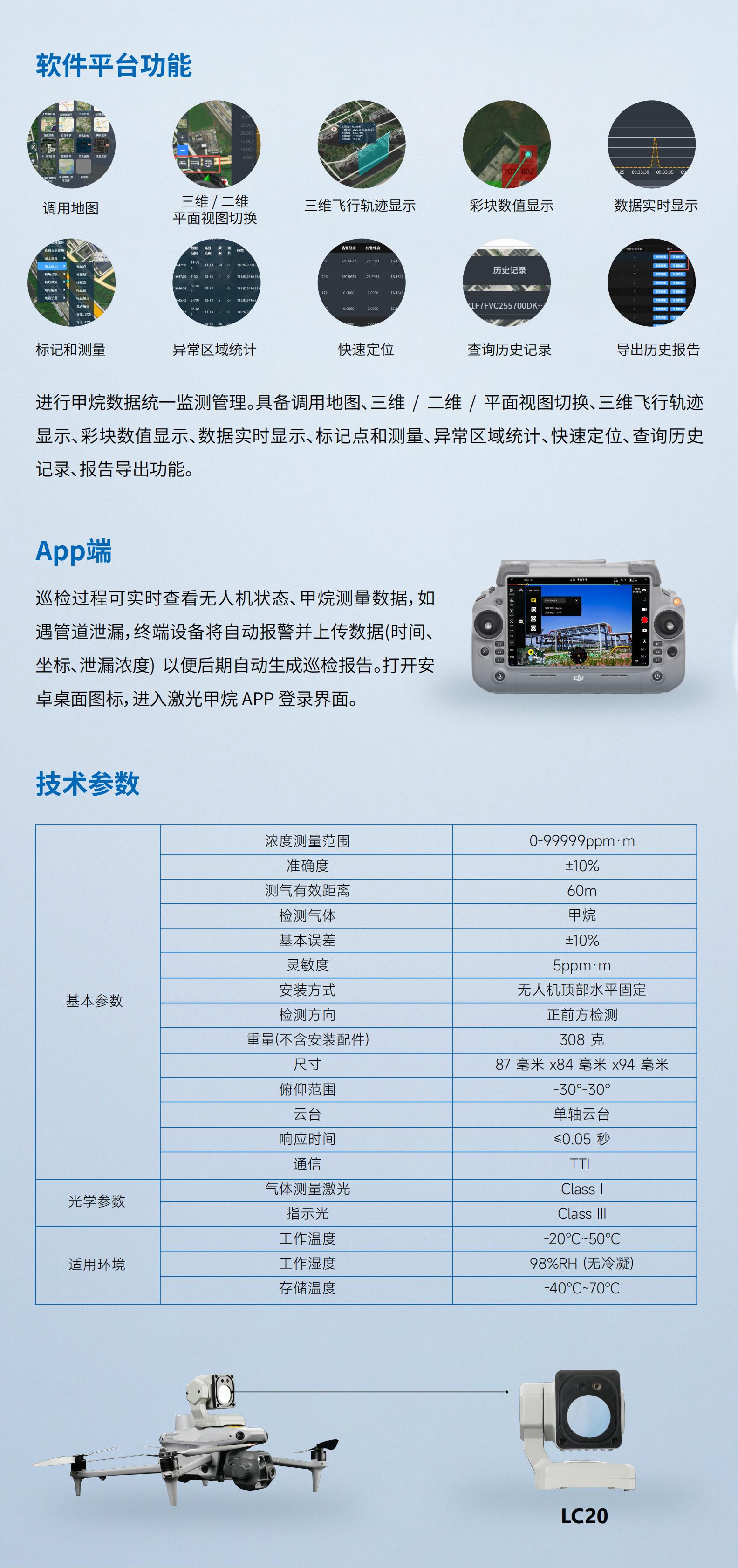 LC20 中文_02.jpg