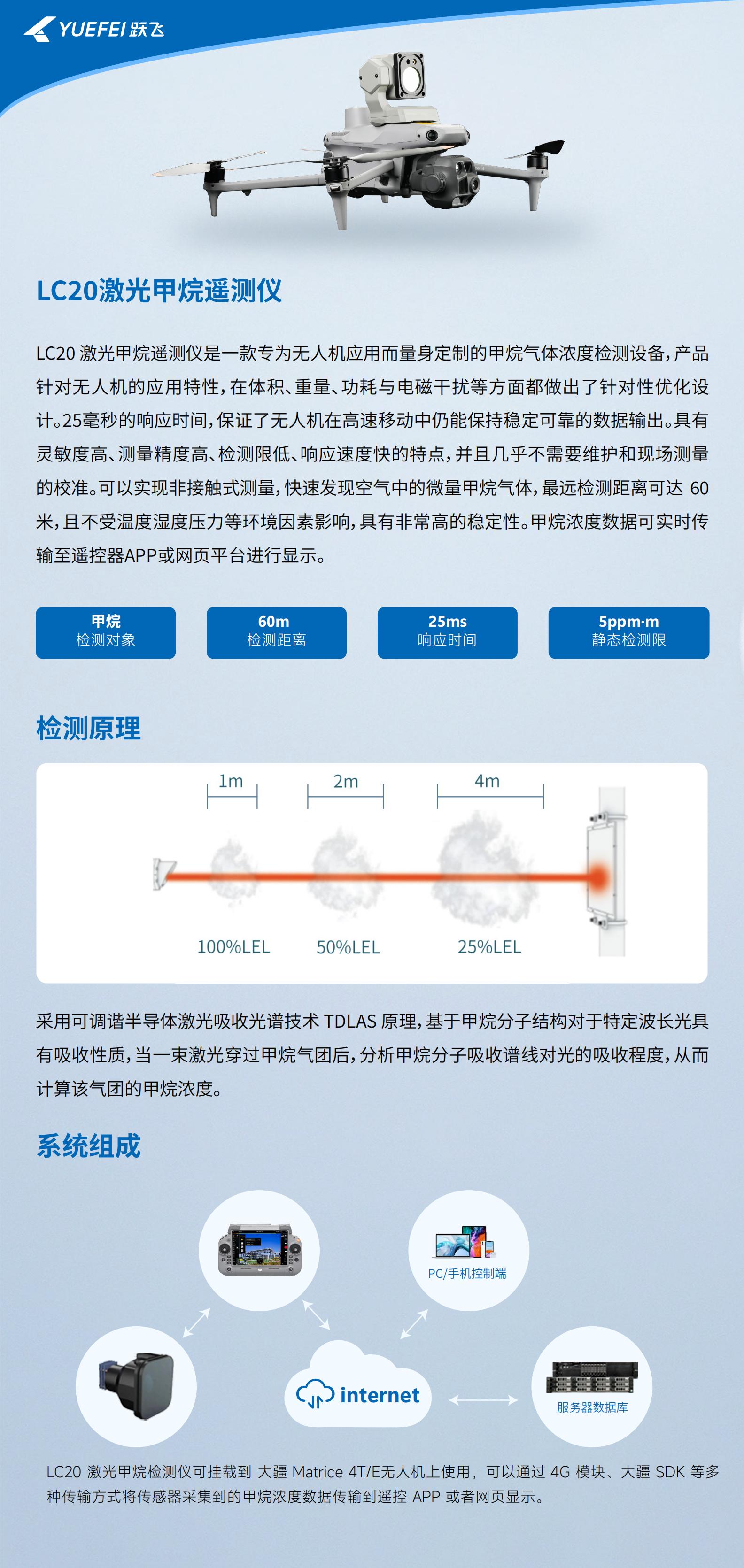 LC20 中文_01.jpg