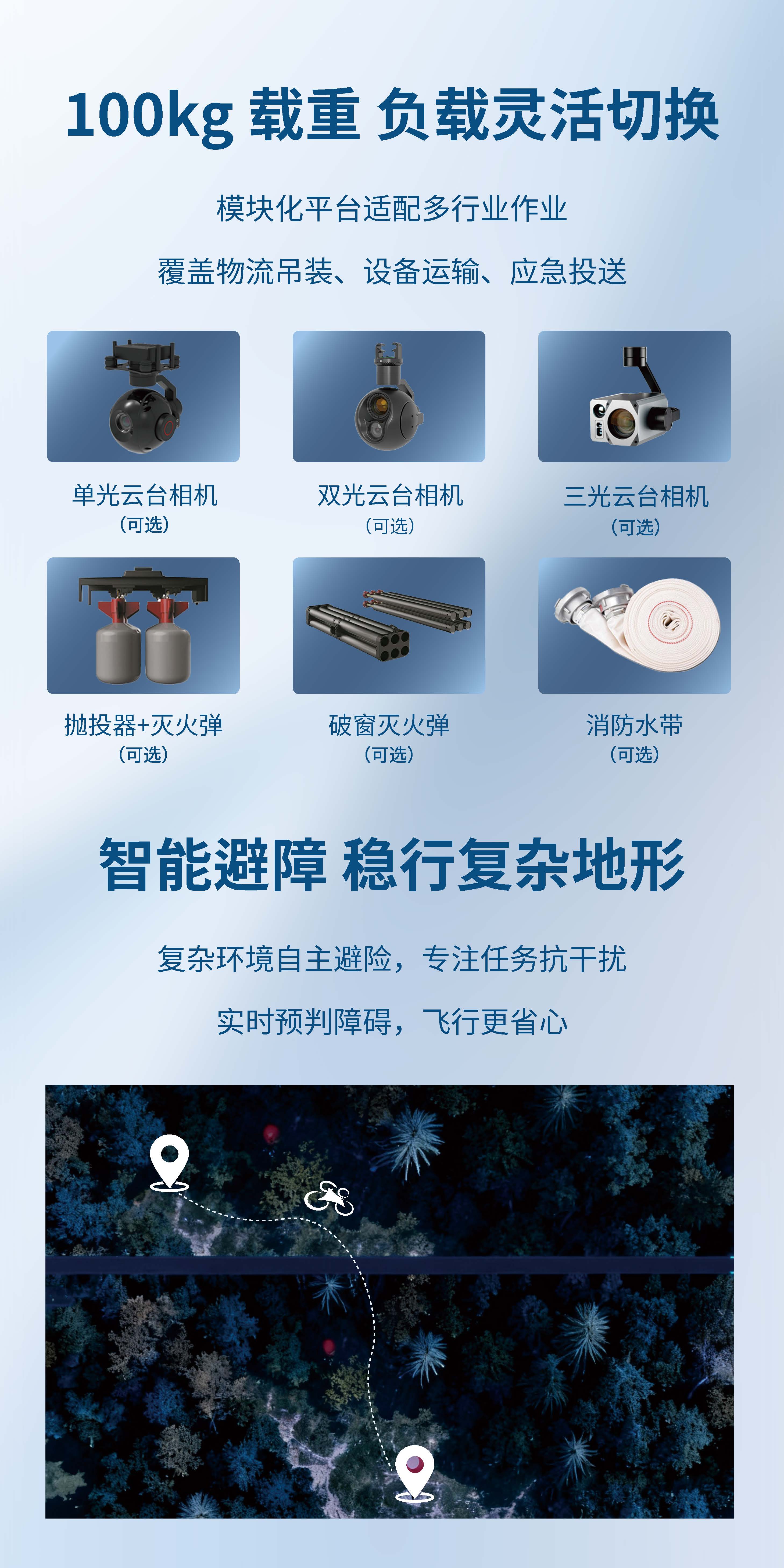 鲸航 U100 彩页_页面_3.jpg