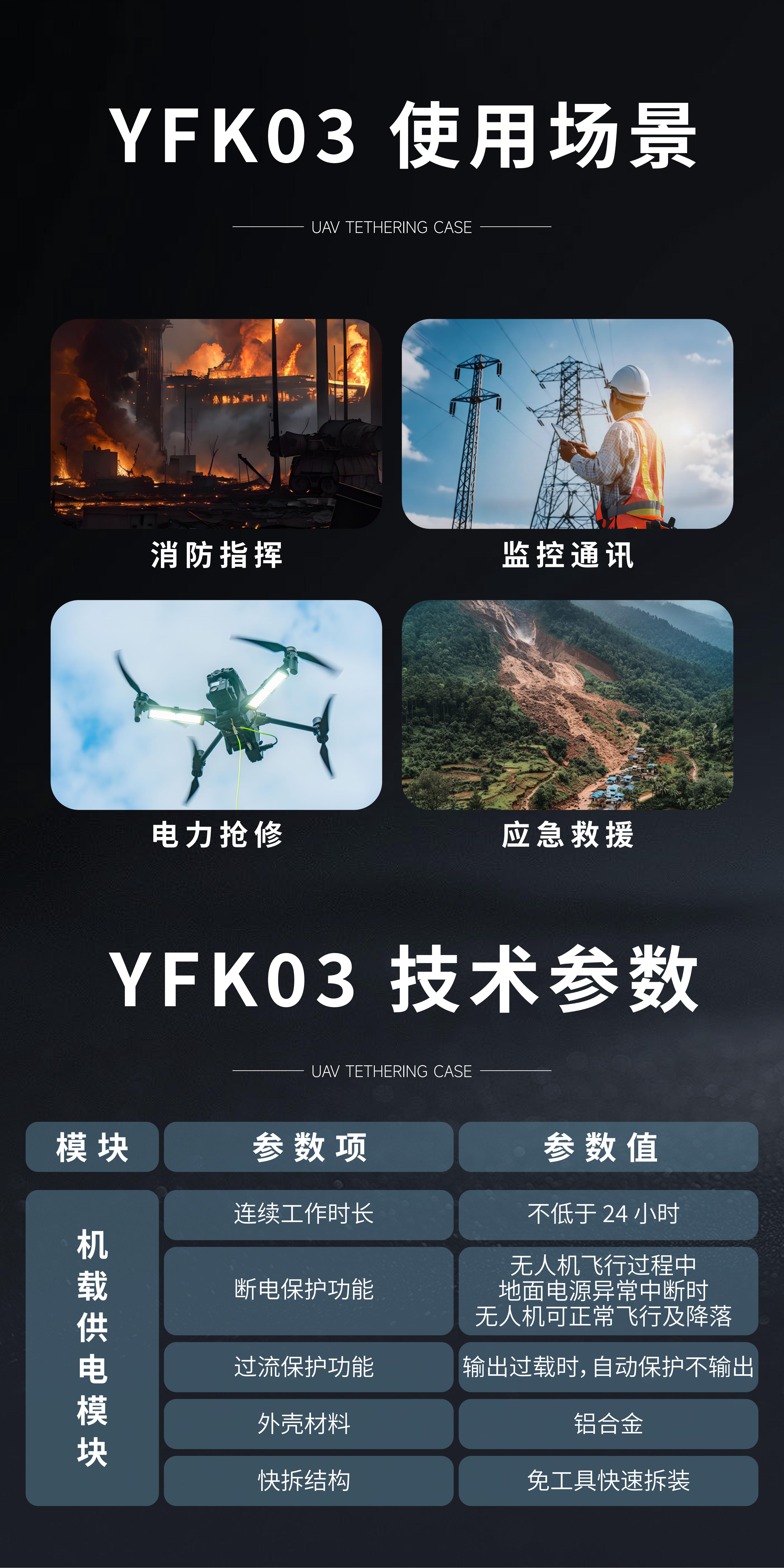 系留 YFK03 彩页_05.jpg