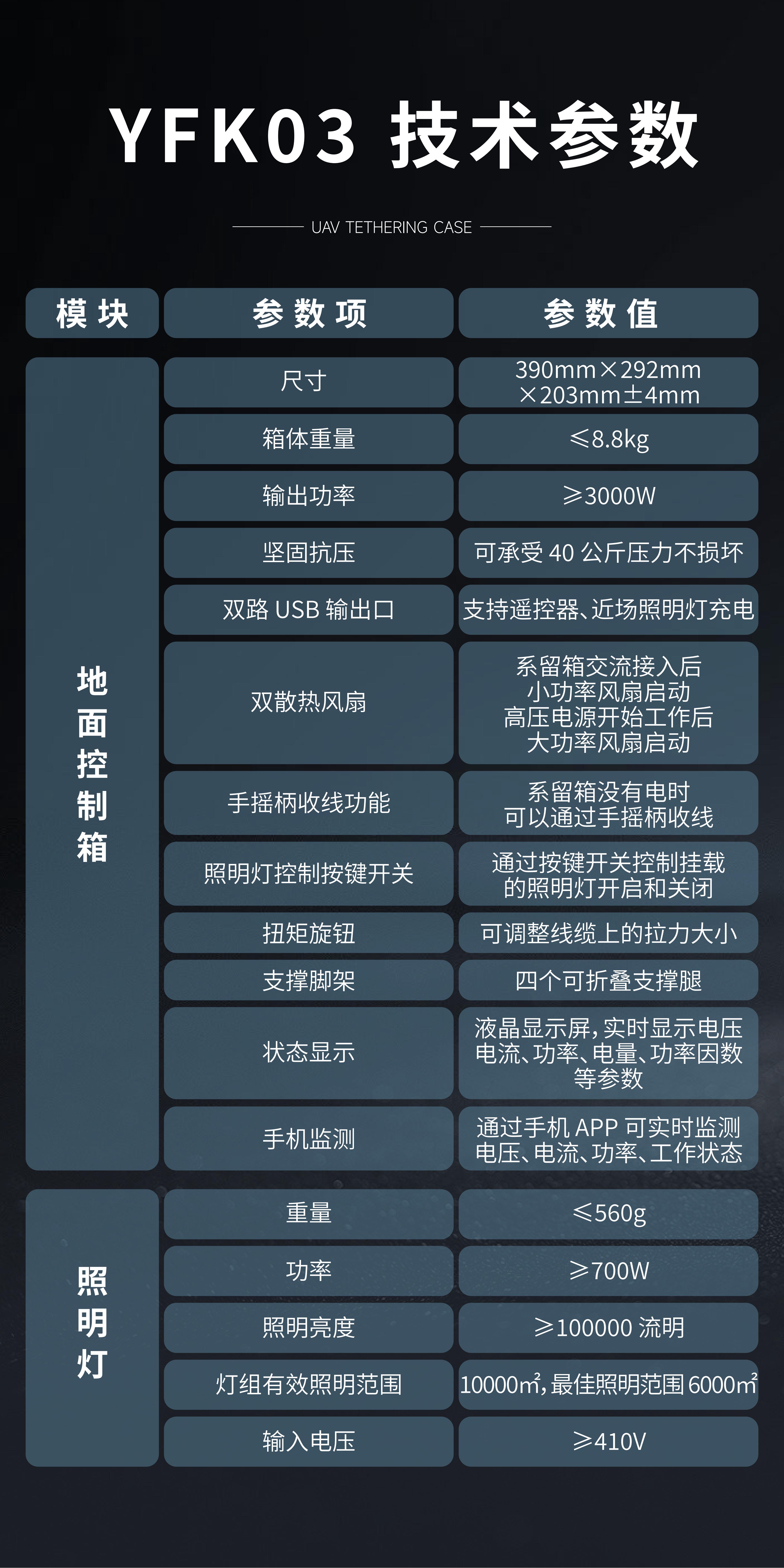 系留 YFK03 彩页_06.jpg