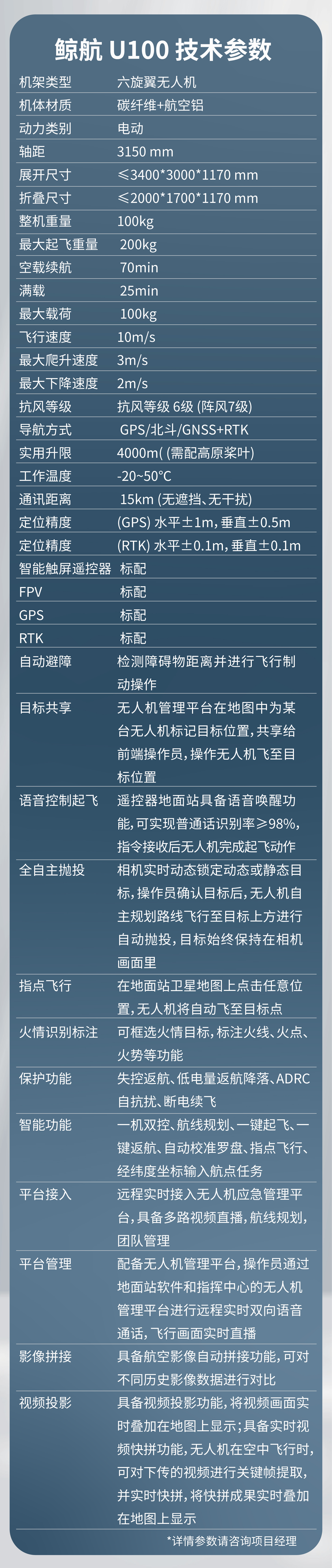 鲸航 U100 彩页-01-01-01-01-01-01.jpg