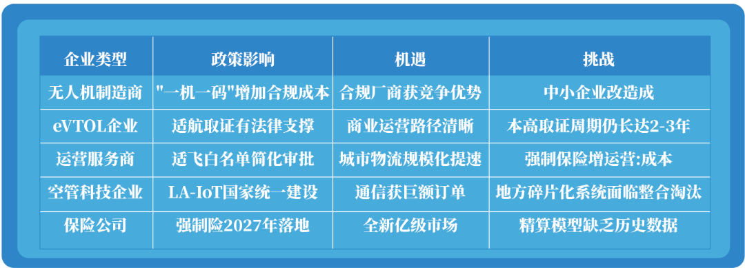 7_画板 1_画板 1.png